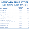 FRP Flatties - Image 2